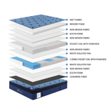 H&B Ultra Luxe Collection Mattress